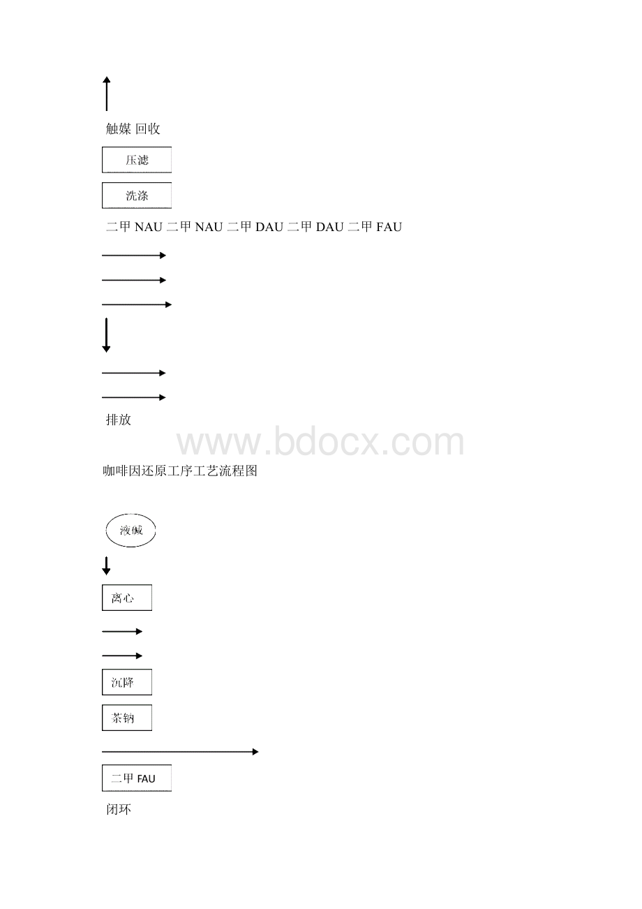 新华制药.docx_第3页