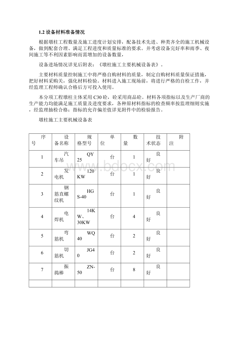 桥梁台帽墩柱施工方案Word格式.docx_第3页