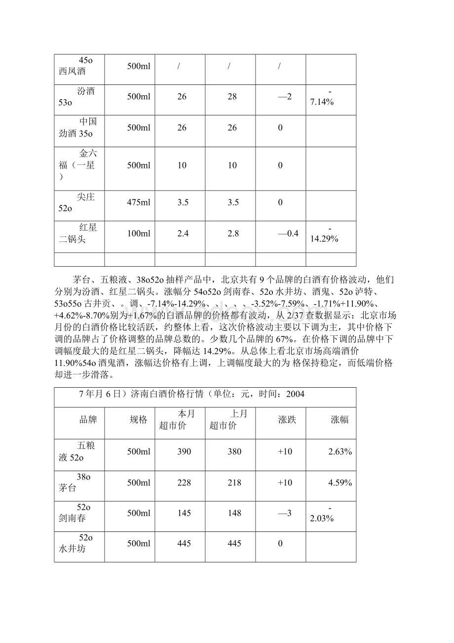 白酒行业场分析报告月Word文件下载.docx_第3页