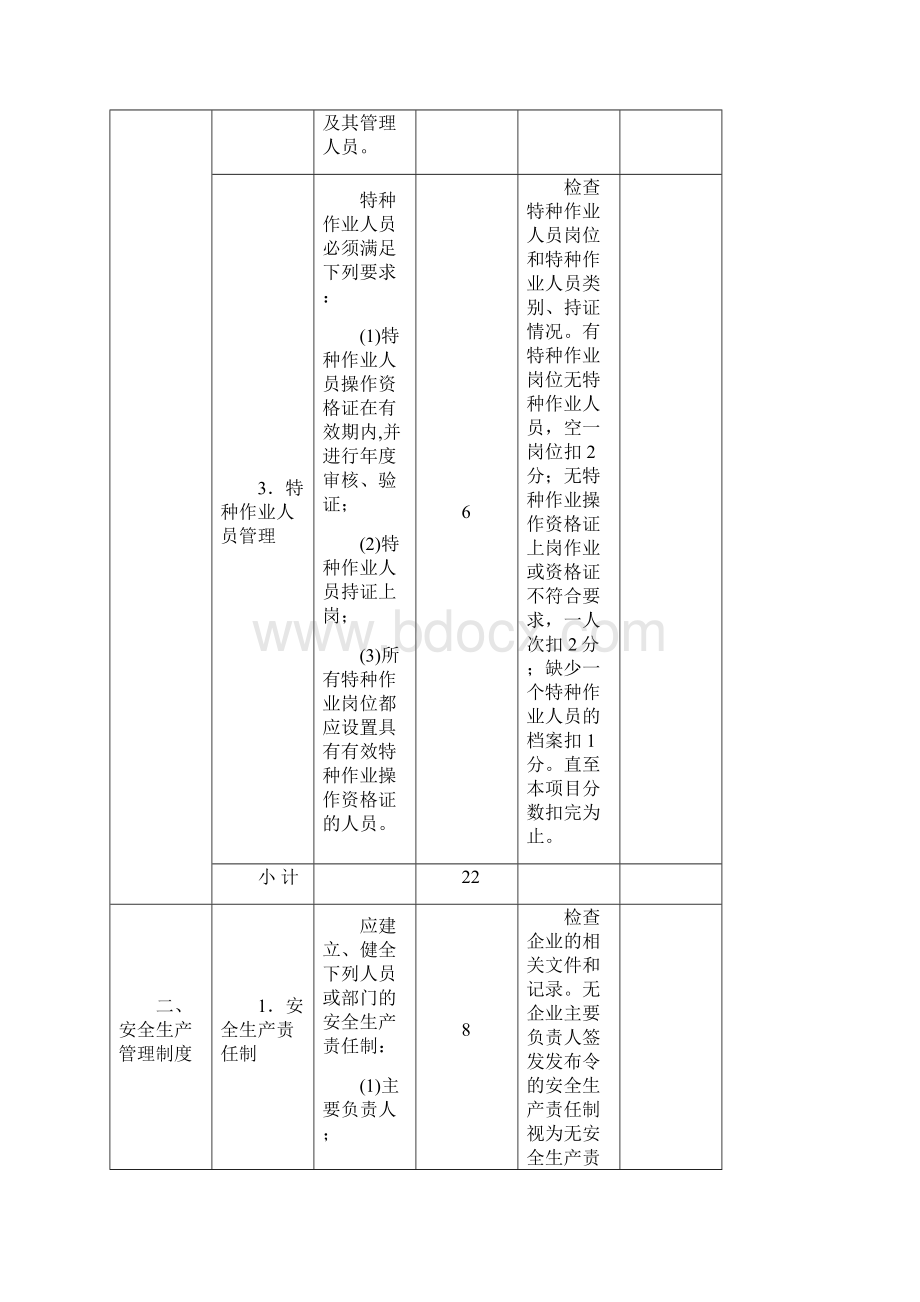 冶金企业钢铁安全标准化安全管理考评标准.docx_第3页