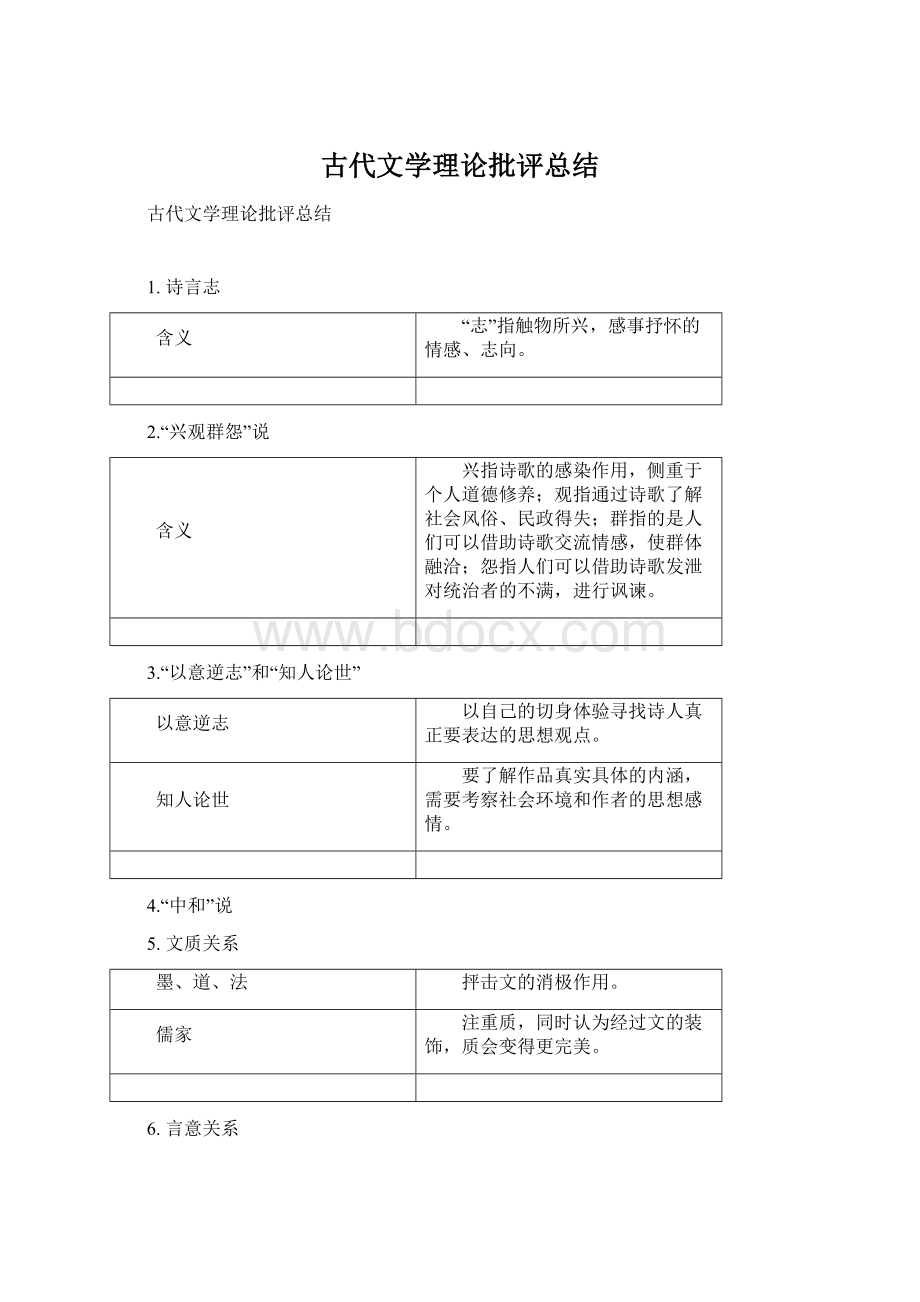 古代文学理论批评总结.docx_第1页