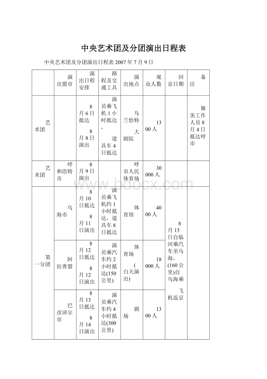 中央艺术团及分团演出日程表.docx