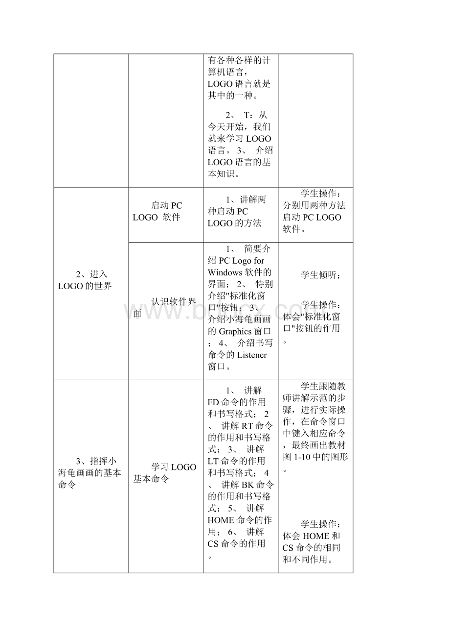 川教版信息技术六年级下册教案.docx_第2页