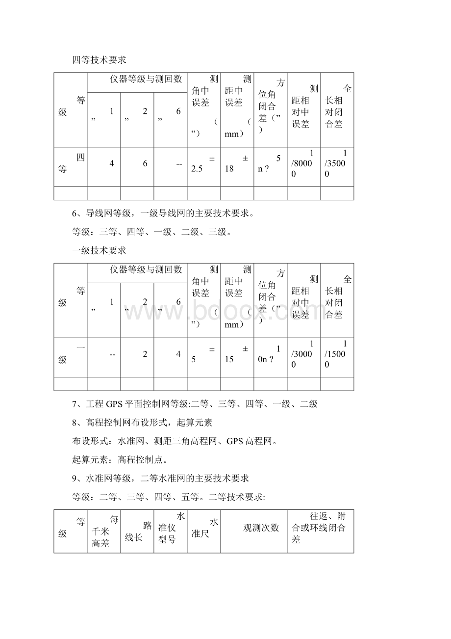 控制测量河海大学测绘工程专业期末考试重点总结版Word格式.docx_第2页