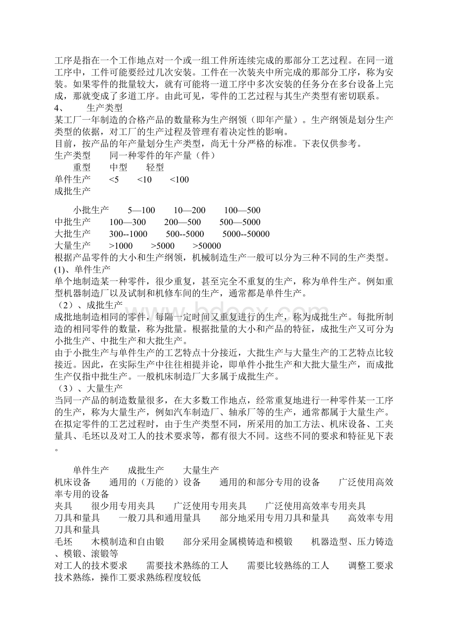 汽车工艺知识Word格式文档下载.docx_第2页