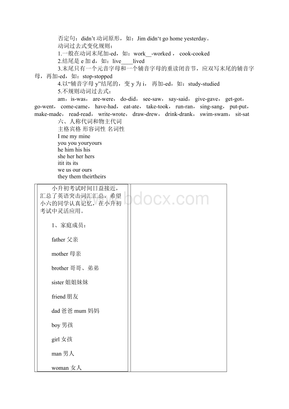 小升初资料分享英语语法巩固提纲Word文件下载.docx_第3页