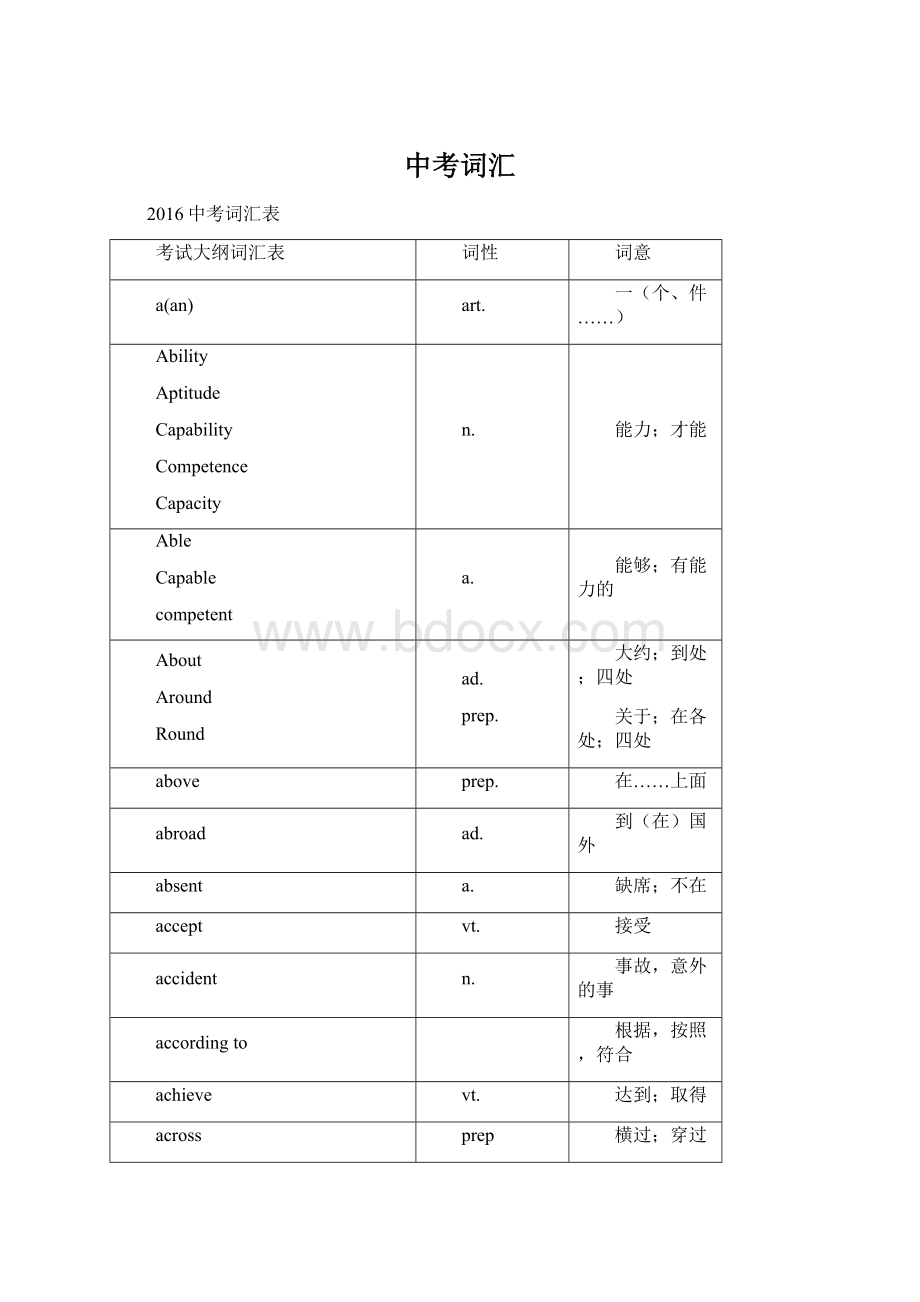 中考词汇文档格式.docx