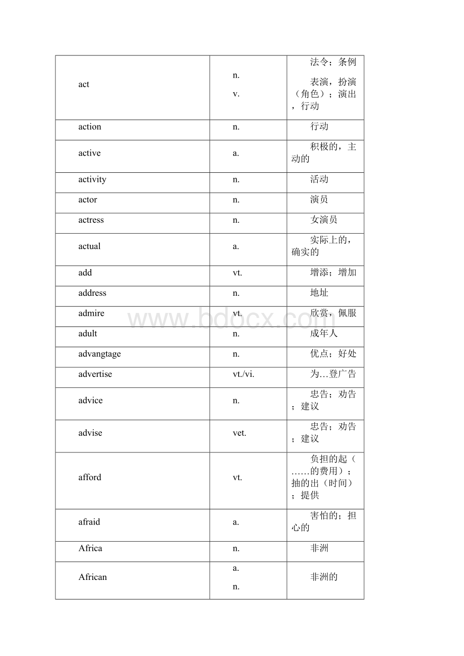 中考词汇.docx_第2页