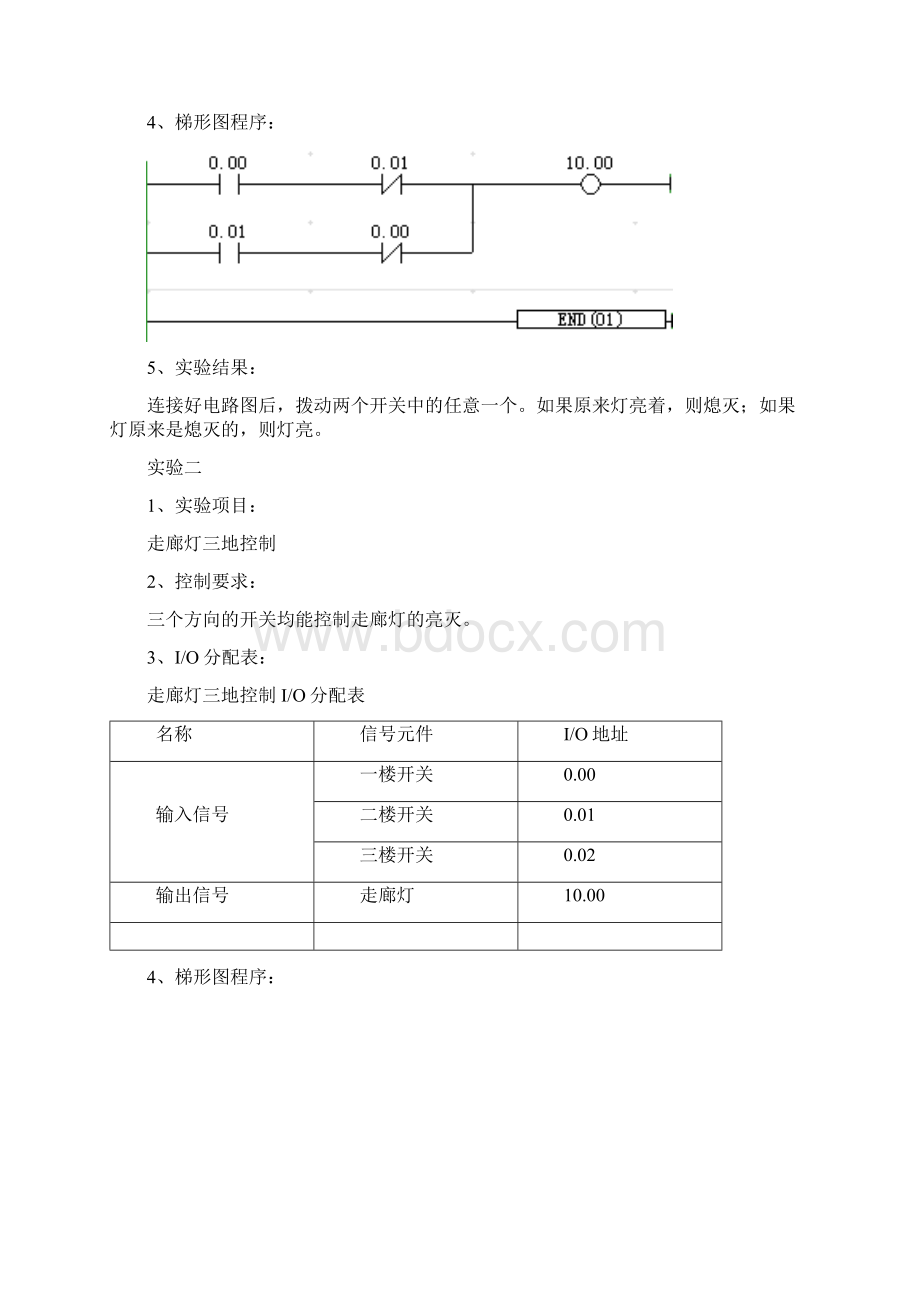 PLC实验报告Word格式.docx_第2页