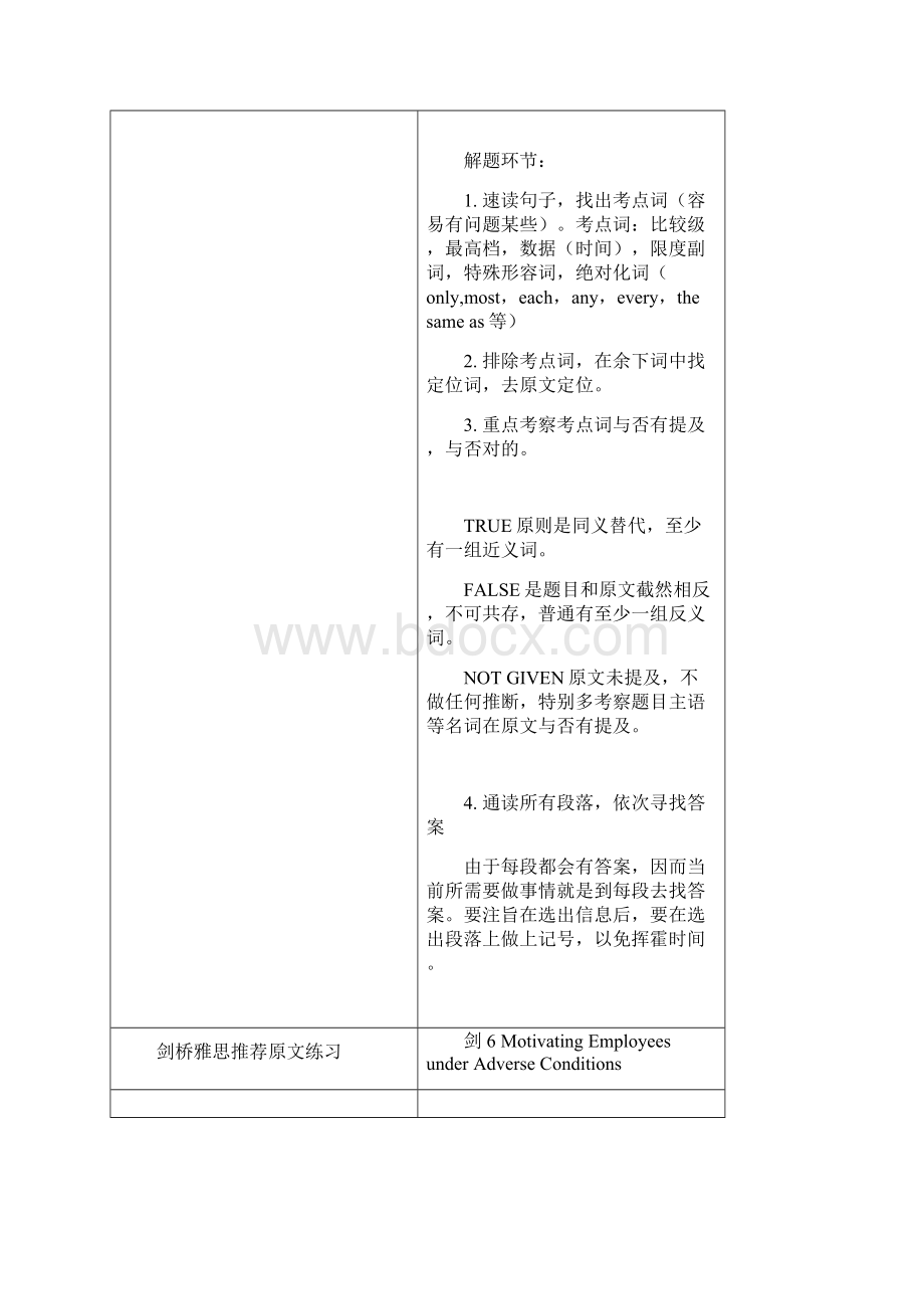 雅思阅读考题回顾资料.docx_第3页