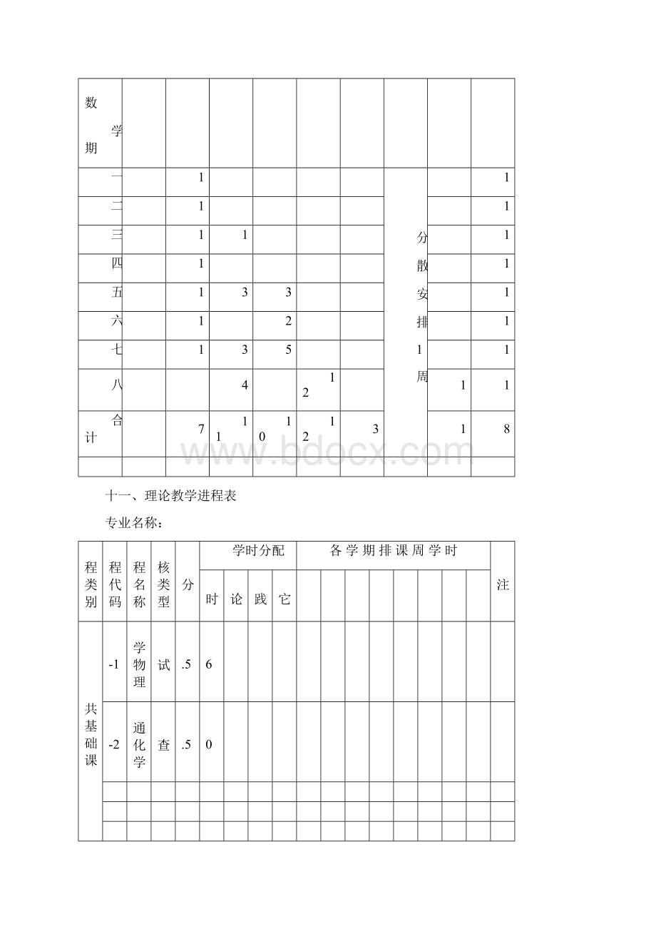 级土木工程专业建筑工程方向培养计划.docx_第3页