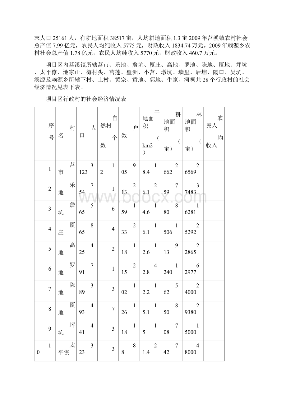 农村环境连片综合整治示范项目可行性研究报告.docx_第3页