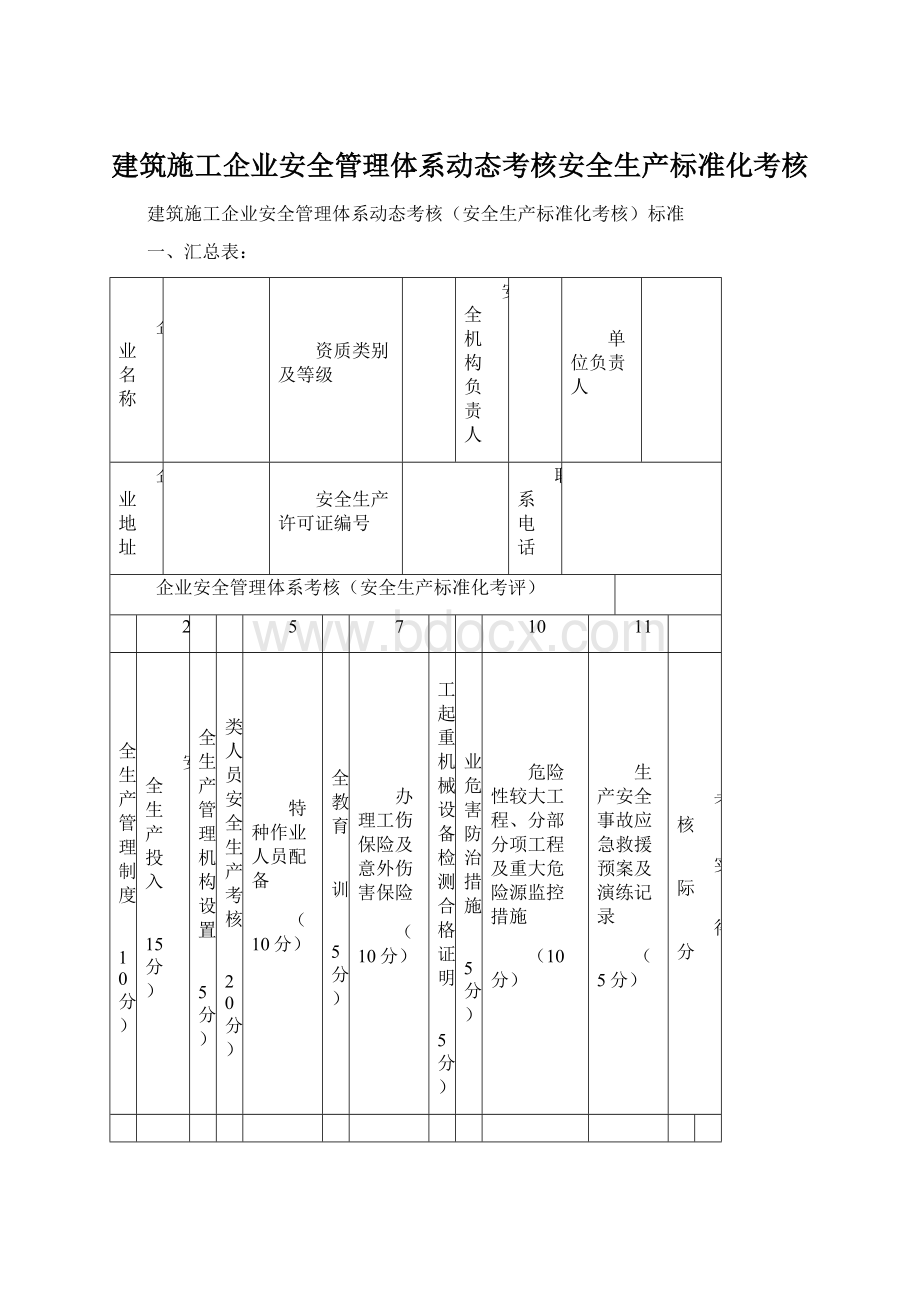 建筑施工企业安全管理体系动态考核安全生产标准化考核.docx_第1页