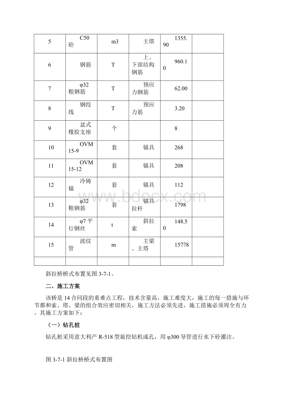 斜拉桥施工主塔爬模.docx_第2页