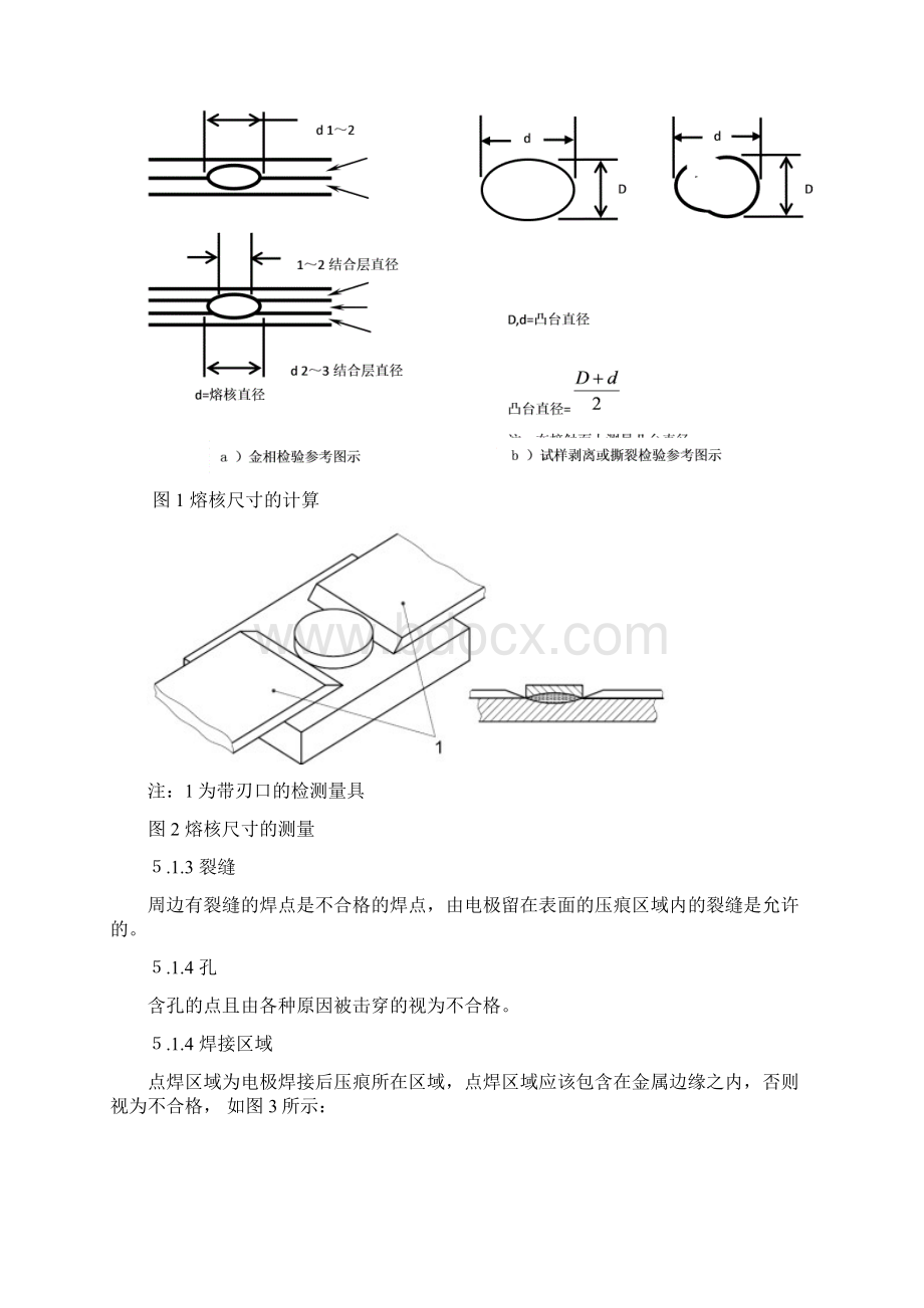 电阻焊工艺规范和质量控制Word文档格式.docx_第3页