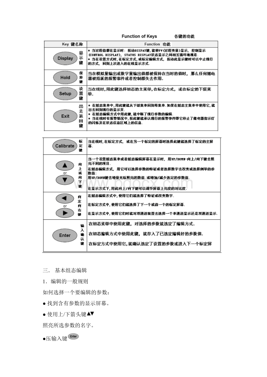 UDA2182PH表简易操作流程.docx_第2页