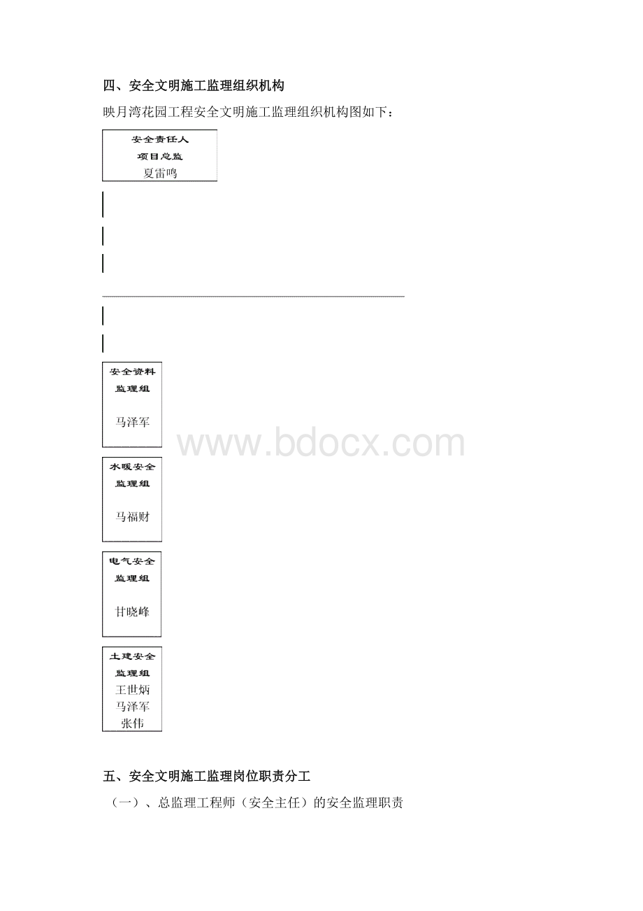 映月湾花园安全文明施工监理细则Word文档格式.docx_第2页