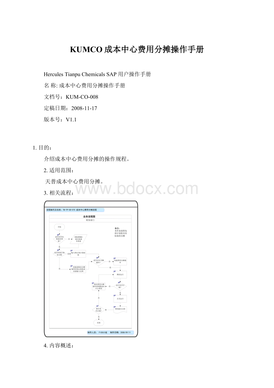 KUMCO成本中心费用分摊操作手册Word文件下载.docx