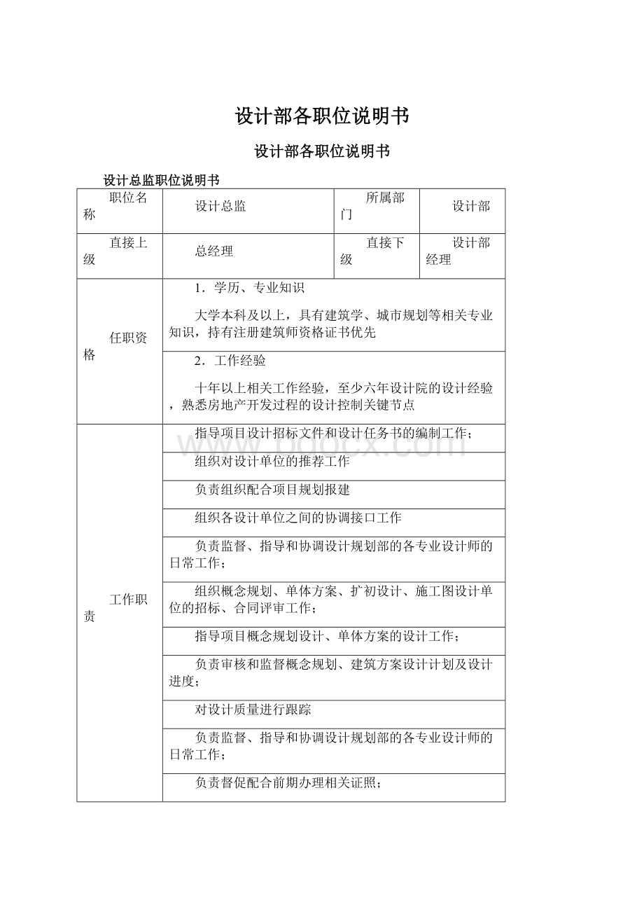 设计部各职位说明书Word格式文档下载.docx