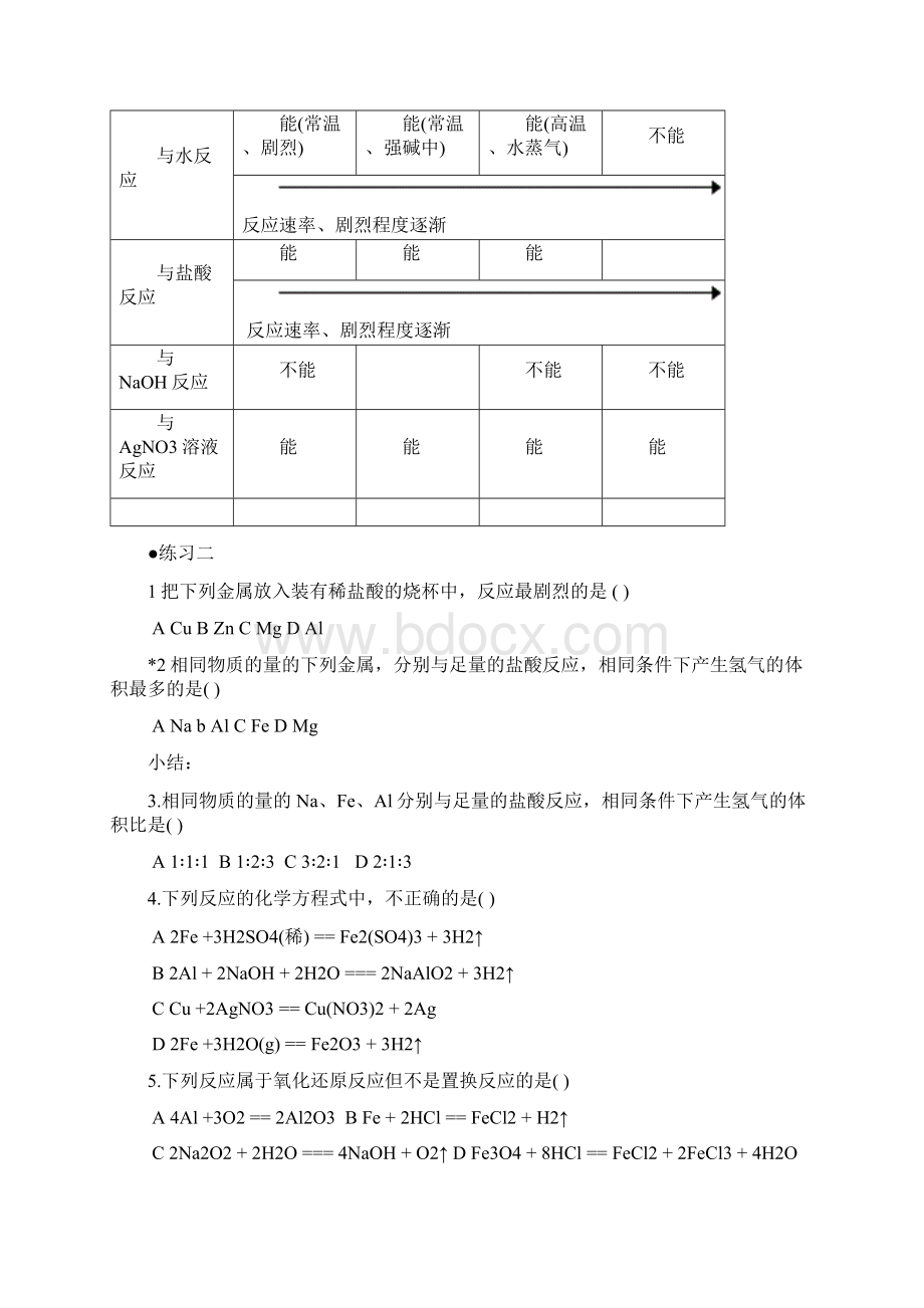 金属及其化合物专题复习学生版Word下载.docx_第3页