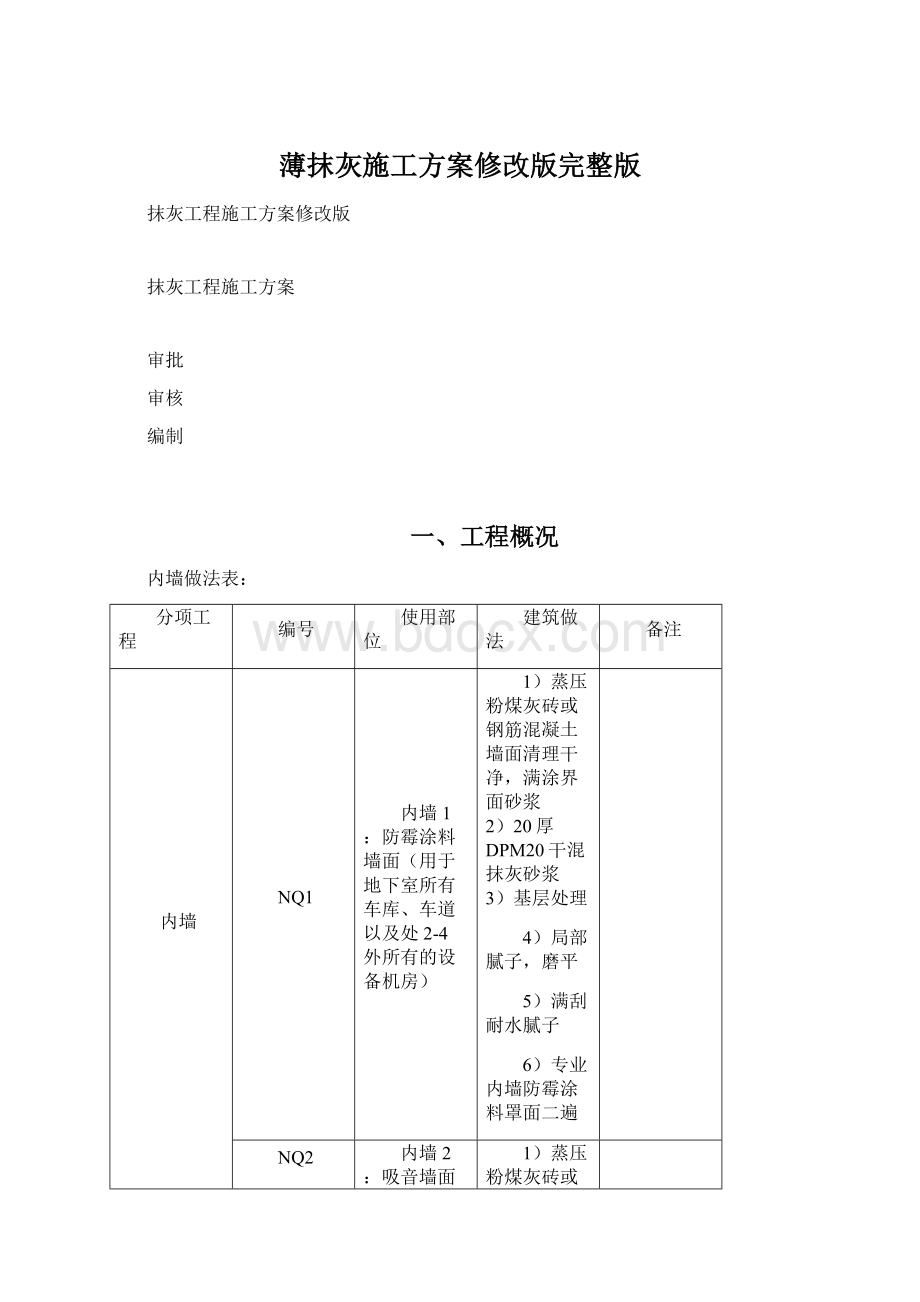 薄抹灰施工方案修改版完整版.docx