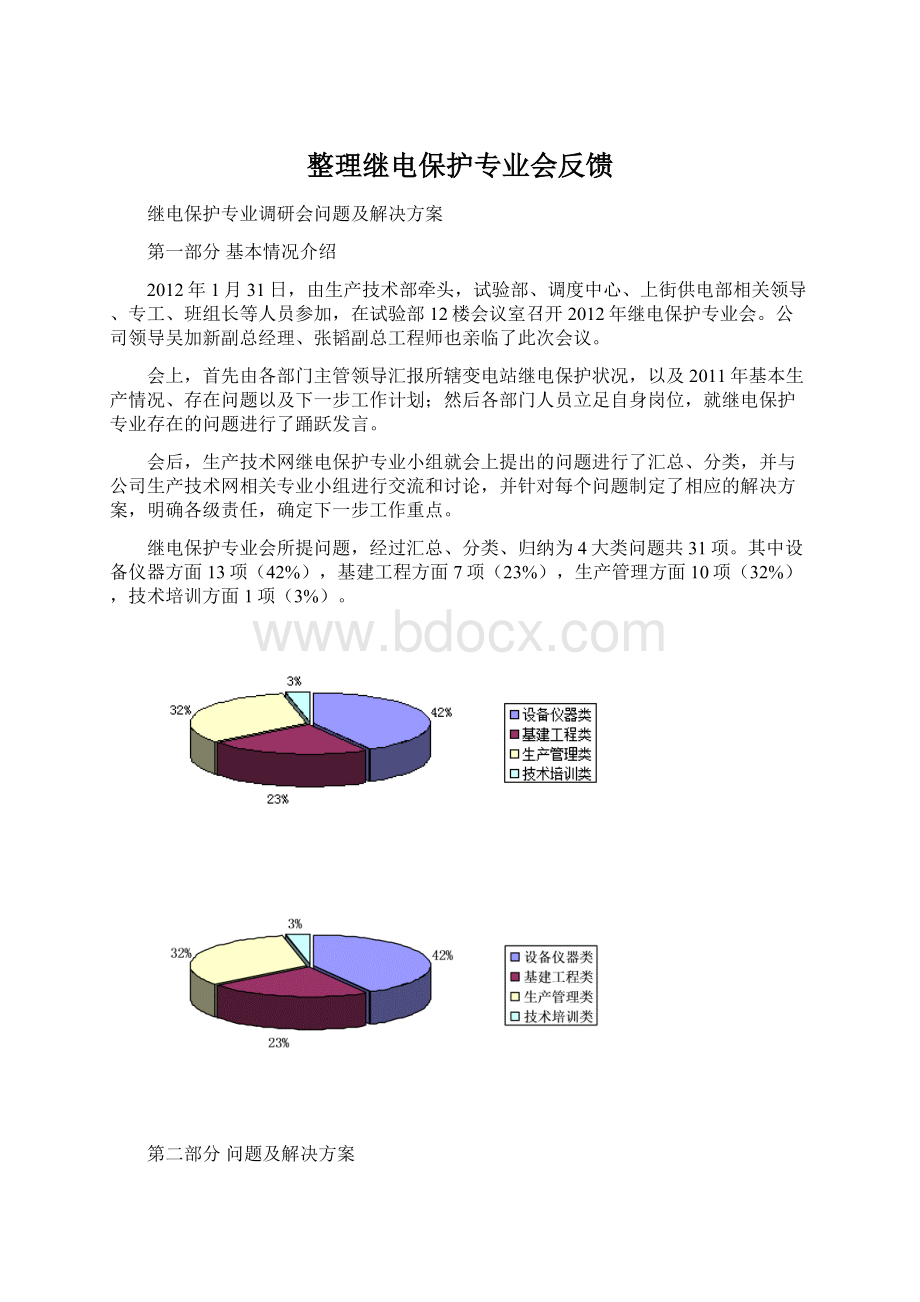 整理继电保护专业会反馈Word文档格式.docx_第1页