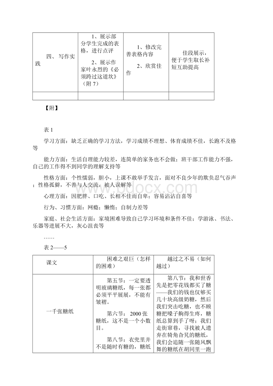 《我越过了困难》作文指导精.docx_第3页