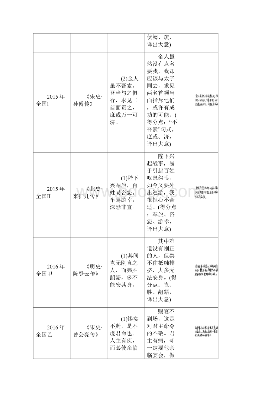 高考语文三轮冲刺 考前三个月 第二章 文言文阅读 题型攻略 文言翻译题把握语境精准翻译.docx_第2页