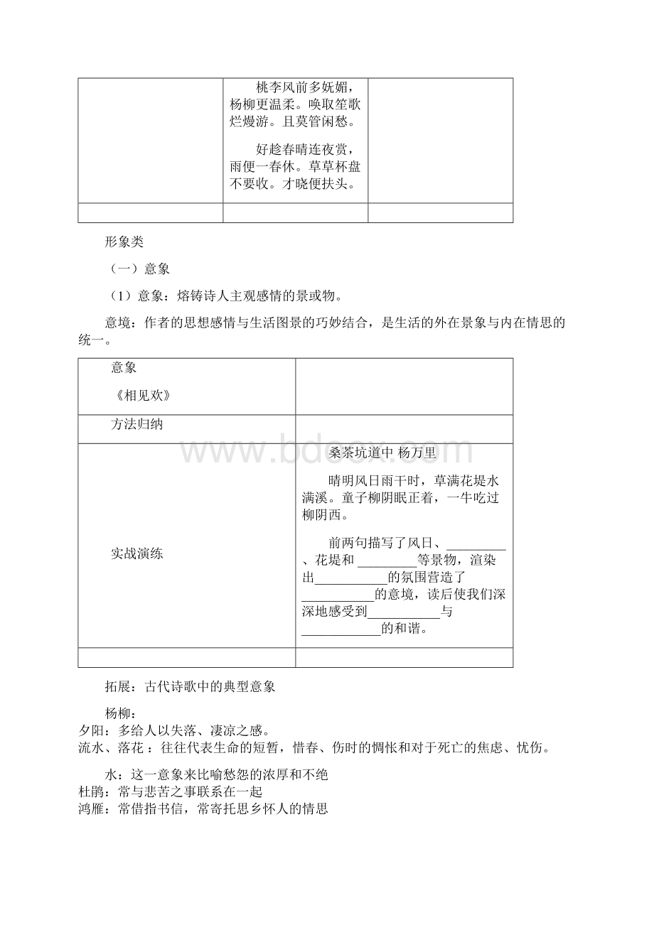 精品中考语文复习专题讲座中考诗歌鉴赏.docx_第2页