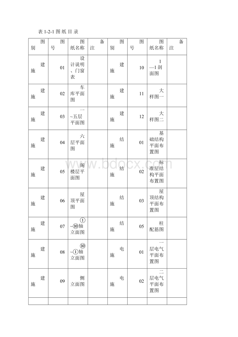 建筑施工图识读创新文档格式.docx_第2页