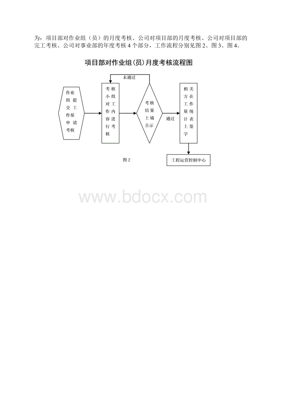 测绘分解承包量细则修改后.docx_第3页