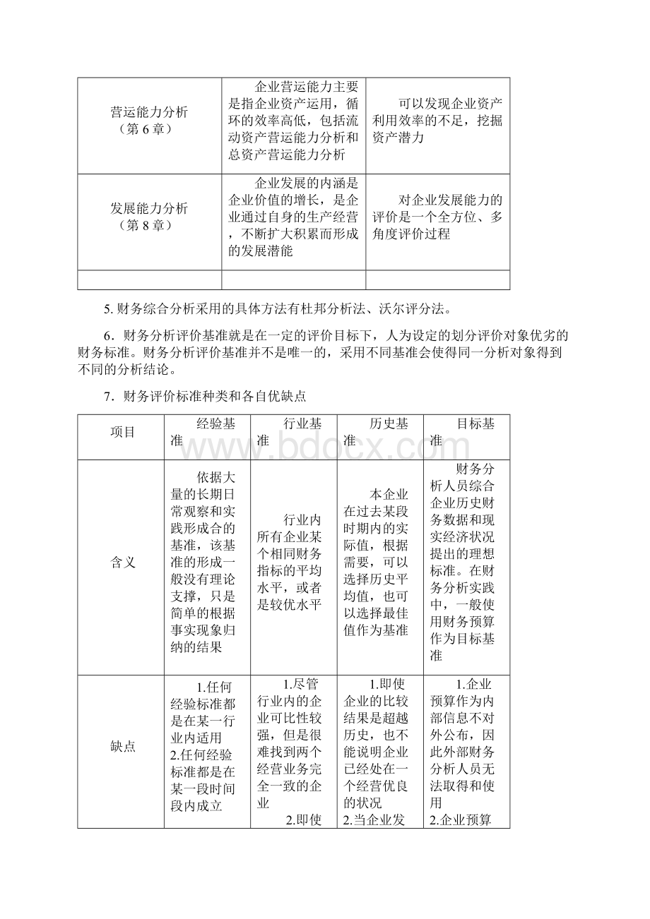 0161财务报表分考试复习资料.docx_第2页