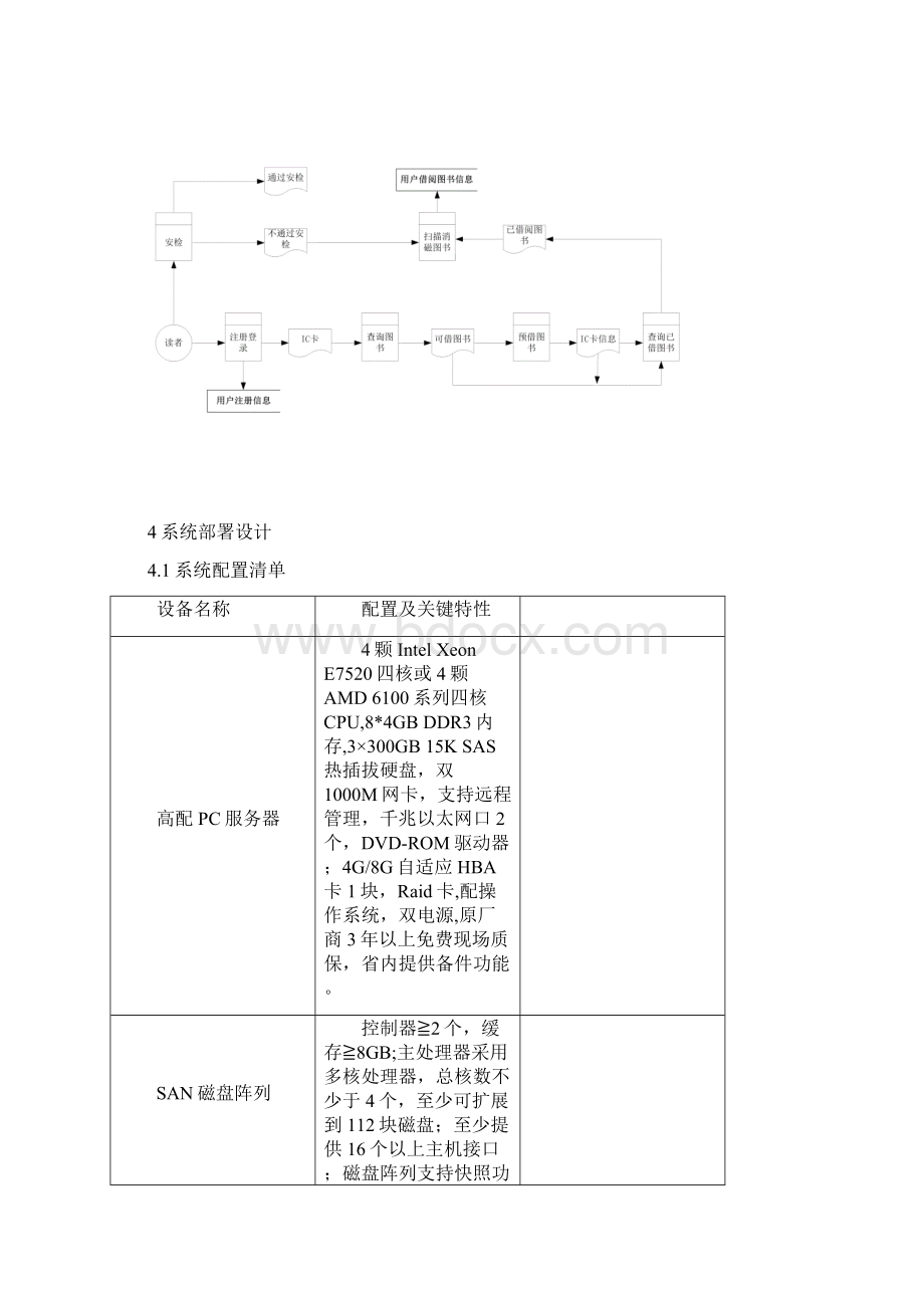 图书管理系统技术方案Word格式.docx_第2页