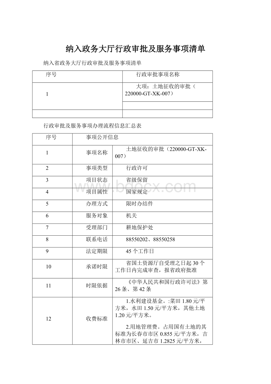 纳入政务大厅行政审批及服务事项清单.docx