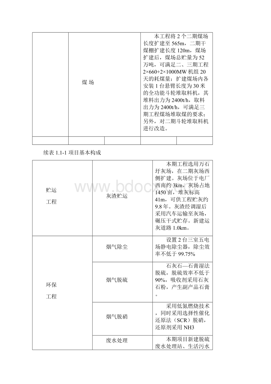 江西丰城电厂三期21000MW扩建工程.docx_第3页