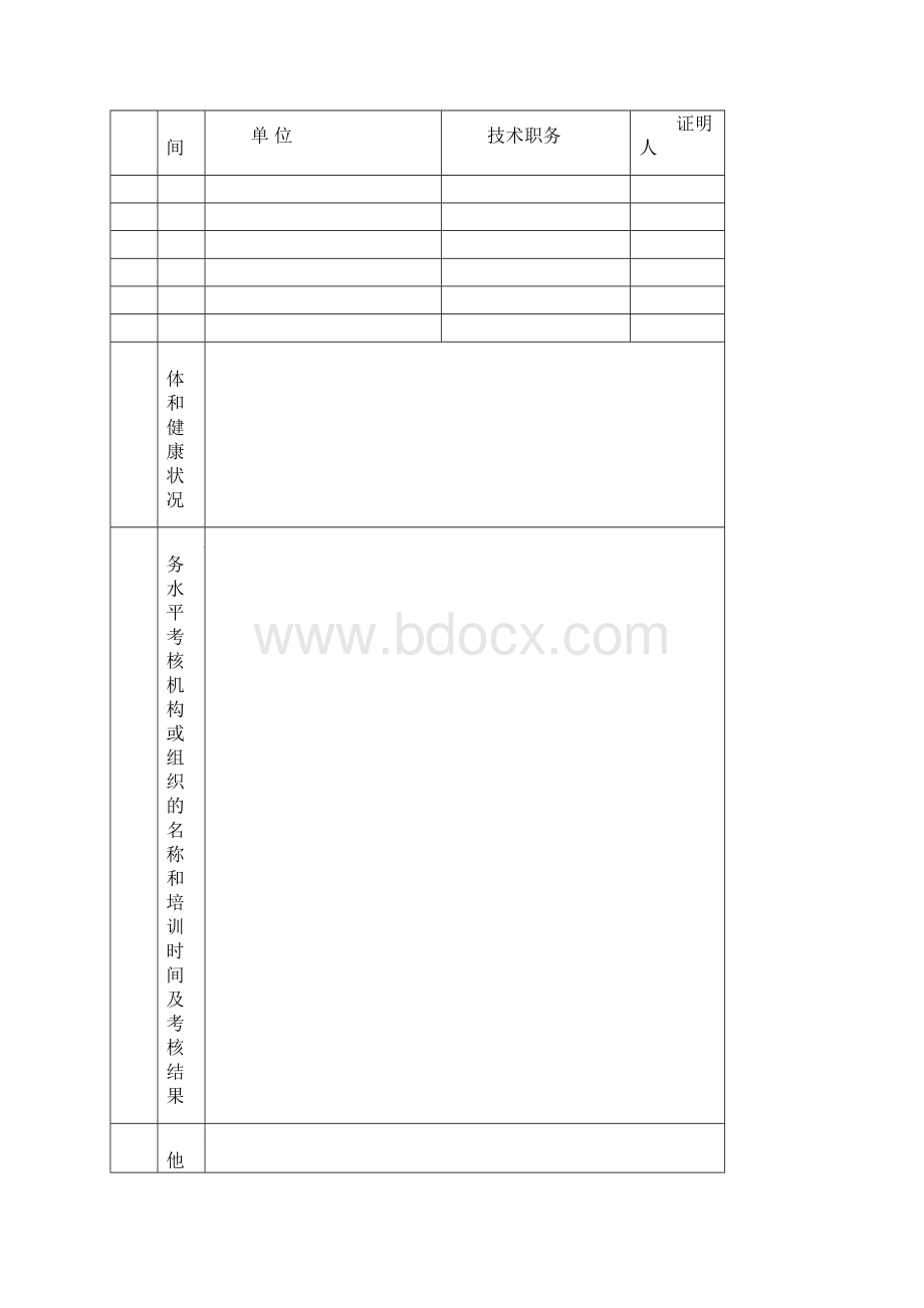 江西省医师执业注册申请审核表Word格式.docx_第3页