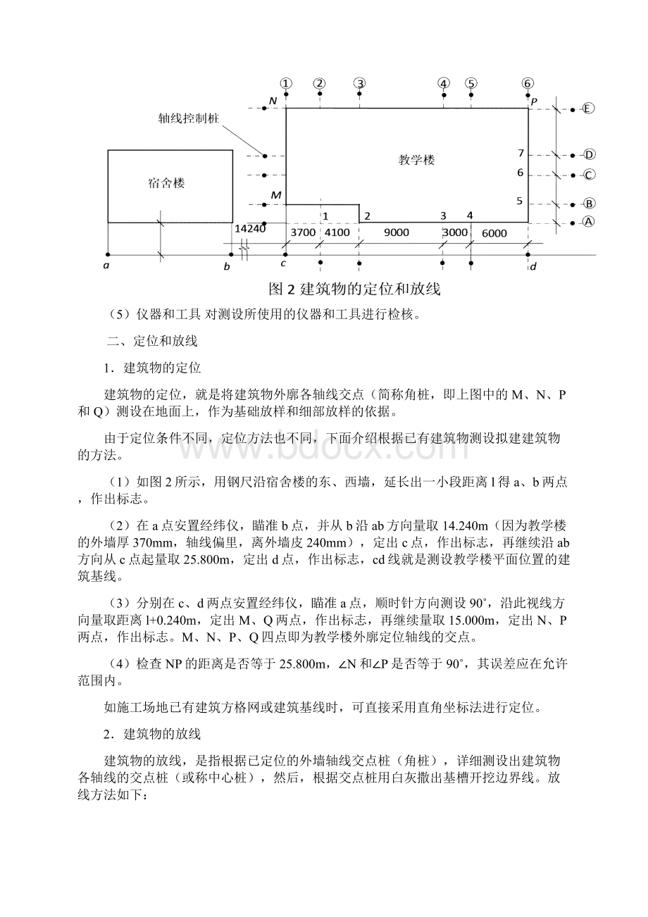 施工员测量放线的重要步骤一看就会文档格式.docx_第2页