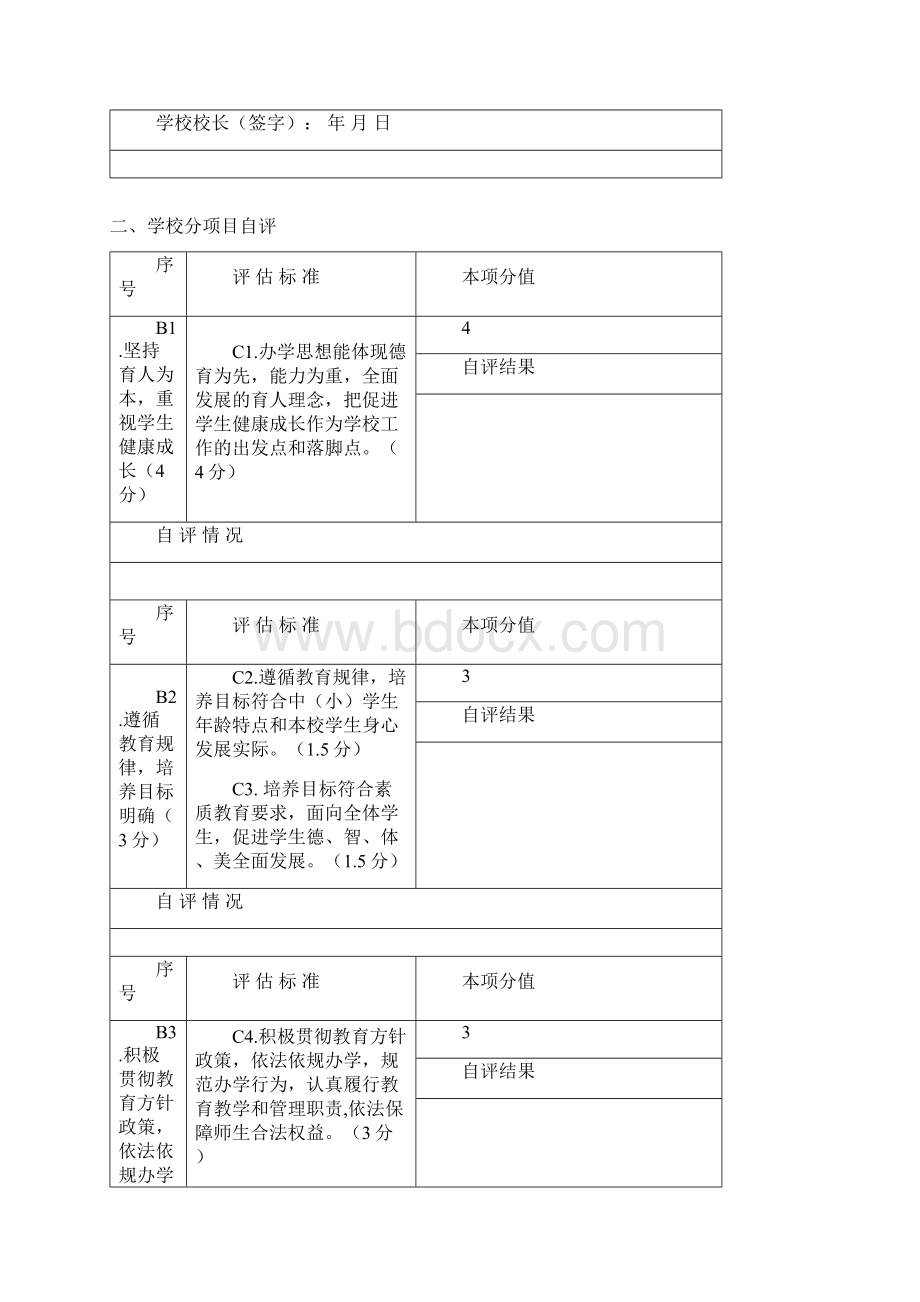 福州市中小学素质教育自评表.docx_第2页