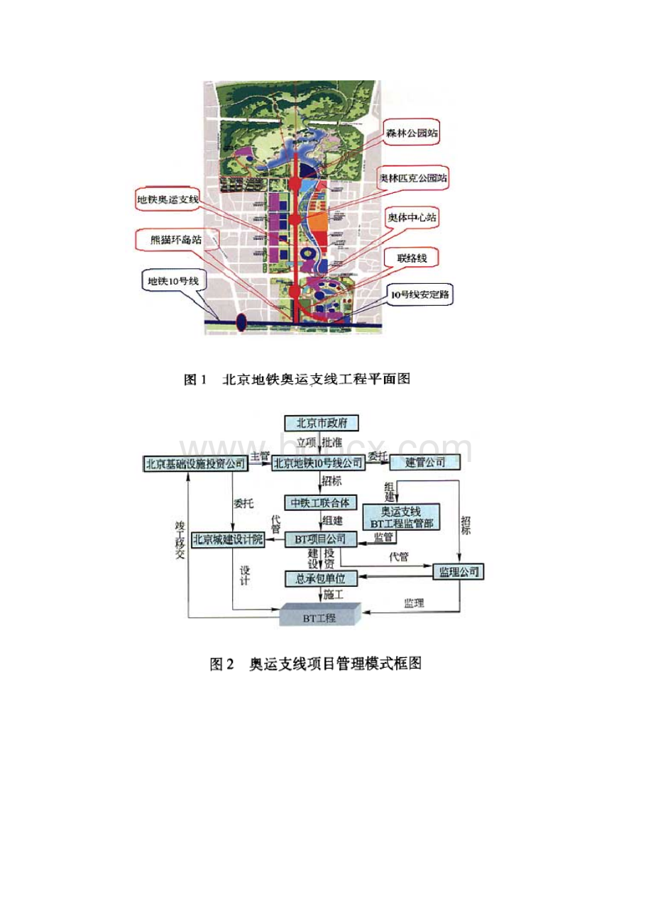 各地地铁组织结构图及融资模式Word文档下载推荐.docx_第2页