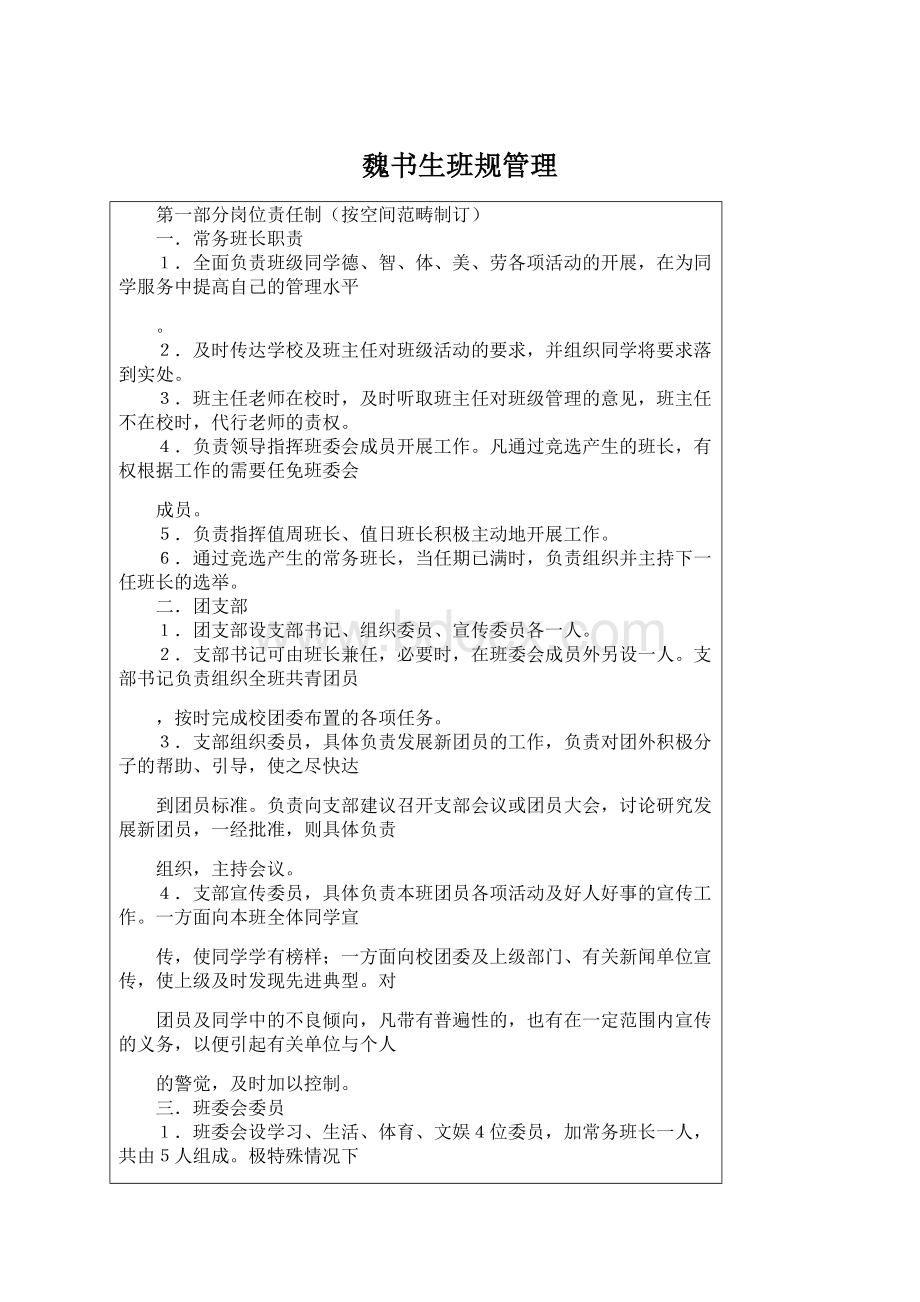 魏书生班规管理Word文档格式.docx_第1页