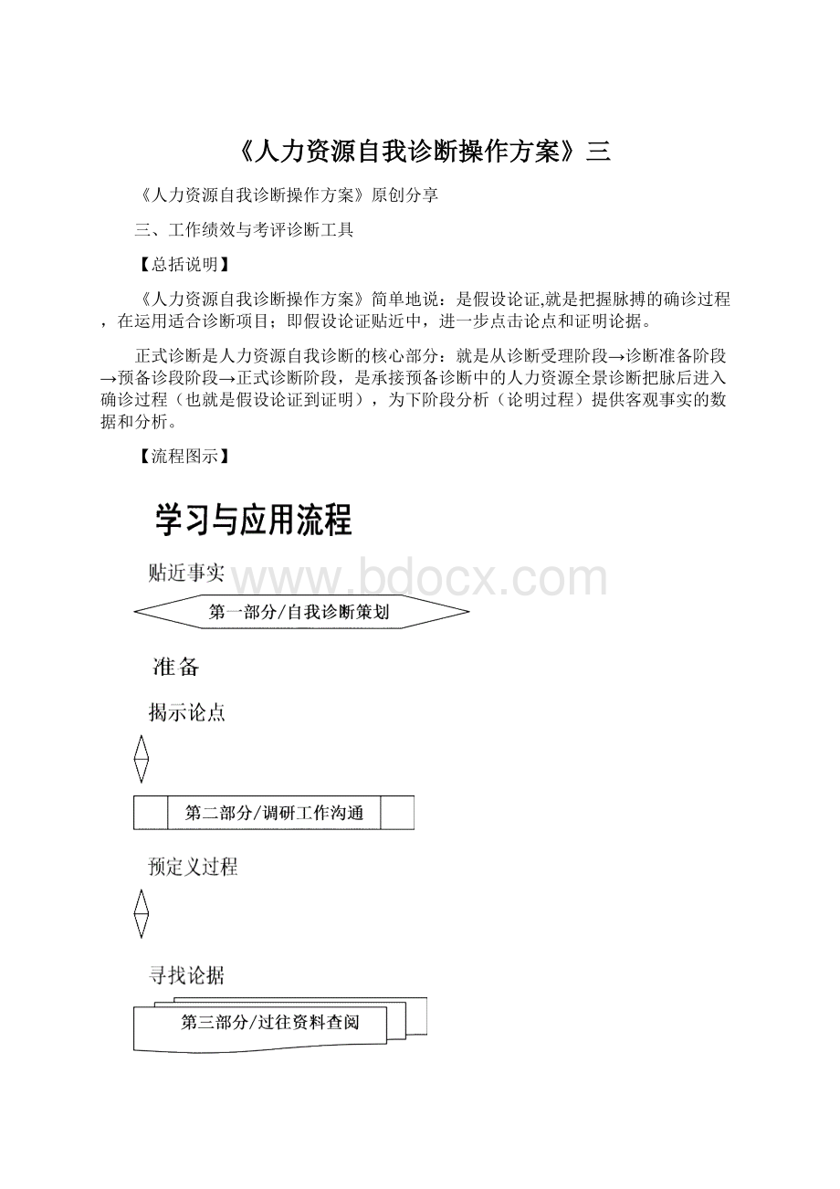 《人力资源自我诊断操作方案》三.docx