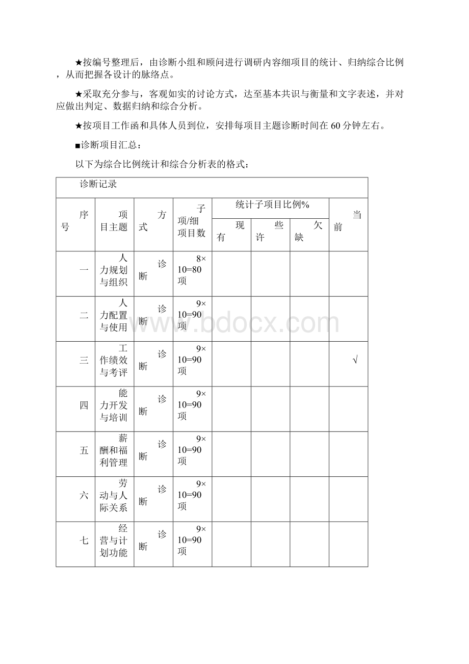 《人力资源自我诊断操作方案》三Word格式.docx_第3页