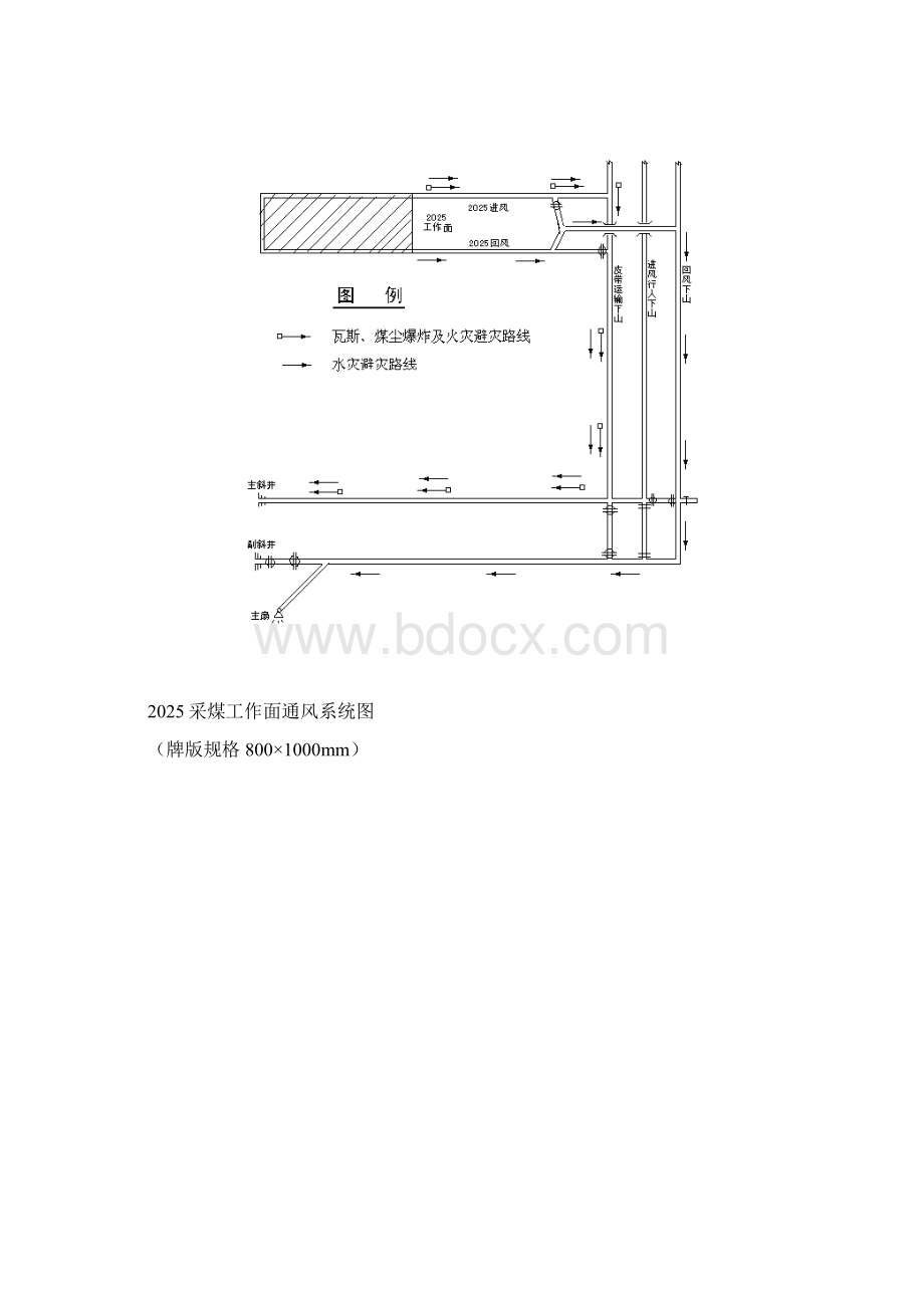 采煤工作面巷道平面布置示意图Word格式文档下载.docx_第2页