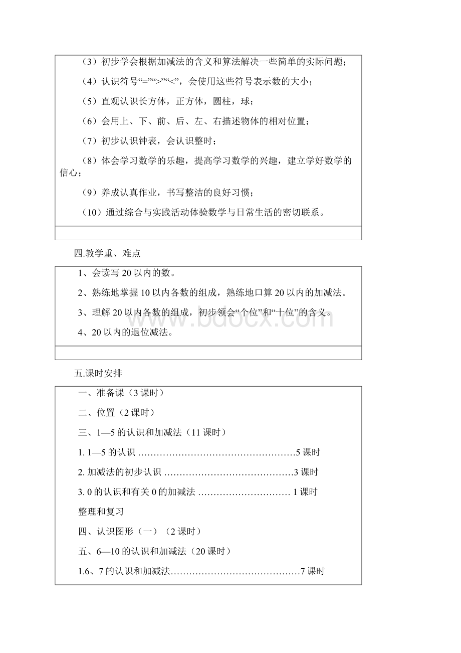 人教版数学一年级上册全册教材分析.docx_第2页