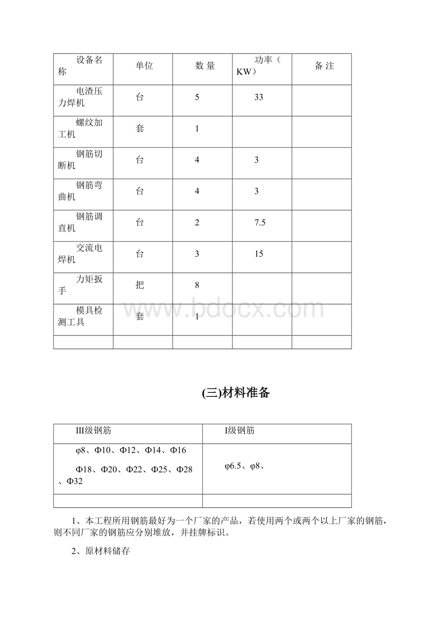 钢筋工程专项施工方案完整下载文档格式.docx_第3页