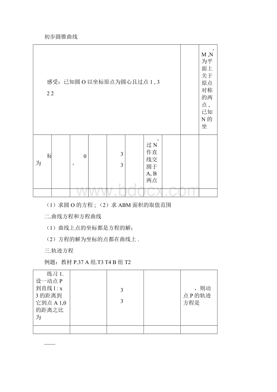 椭圆练习题经典归纳课件精选Word文档格式.docx_第2页