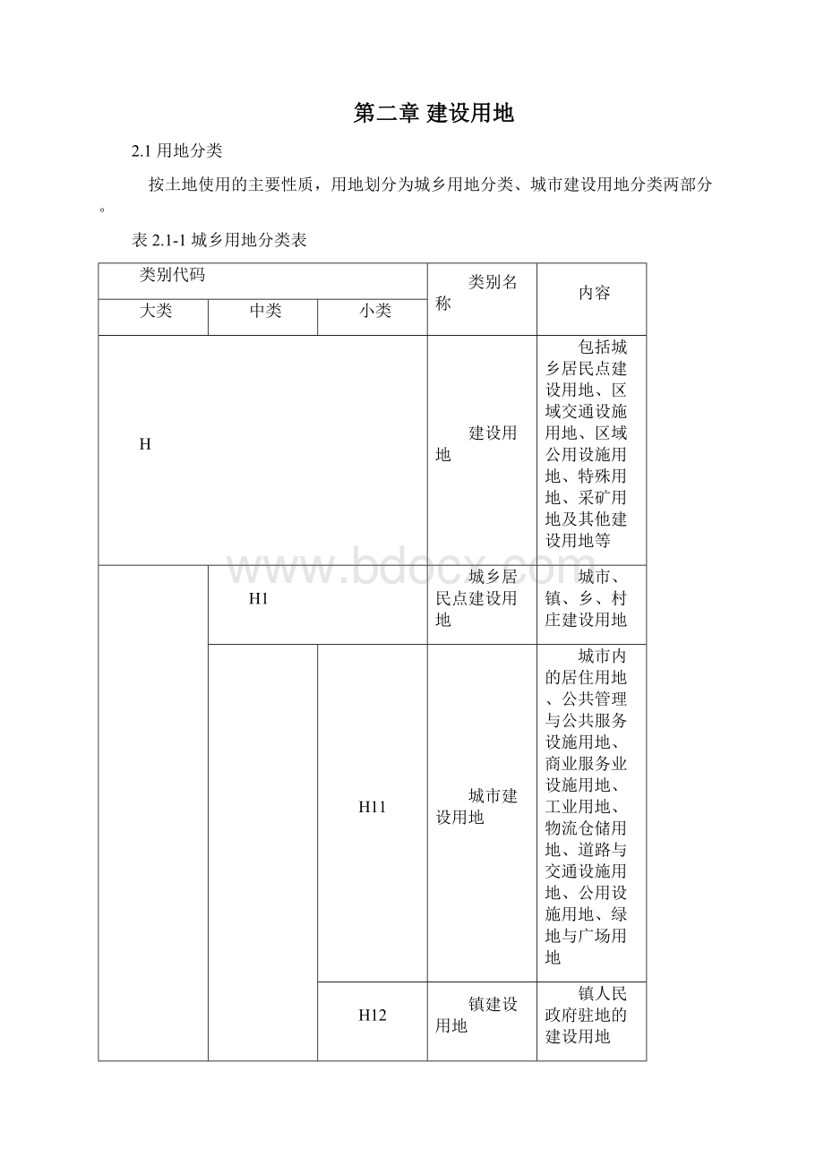滁州市控制性详细规划通则.docx_第2页
