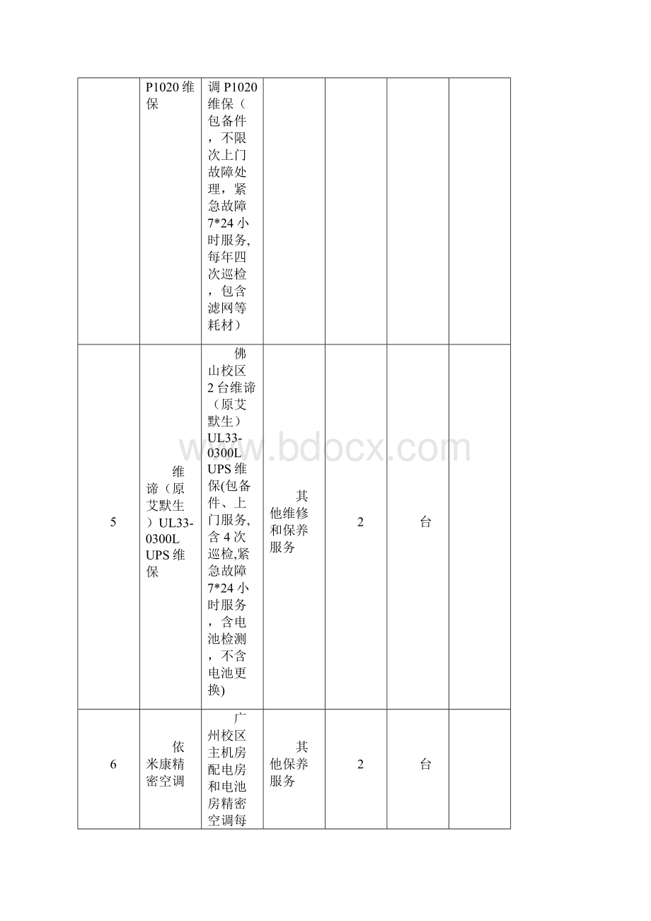 广东财经大学UPS及精密空调维保服务项目询价文件模板Word文档下载推荐.docx_第3页