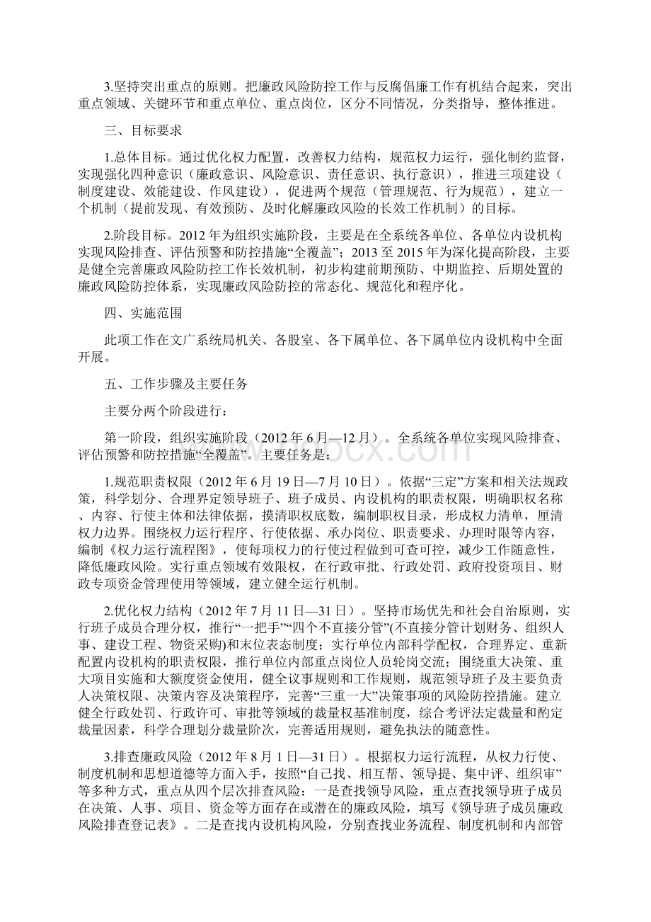 文广局廉政防控工作实施方案Word格式文档下载.docx_第2页