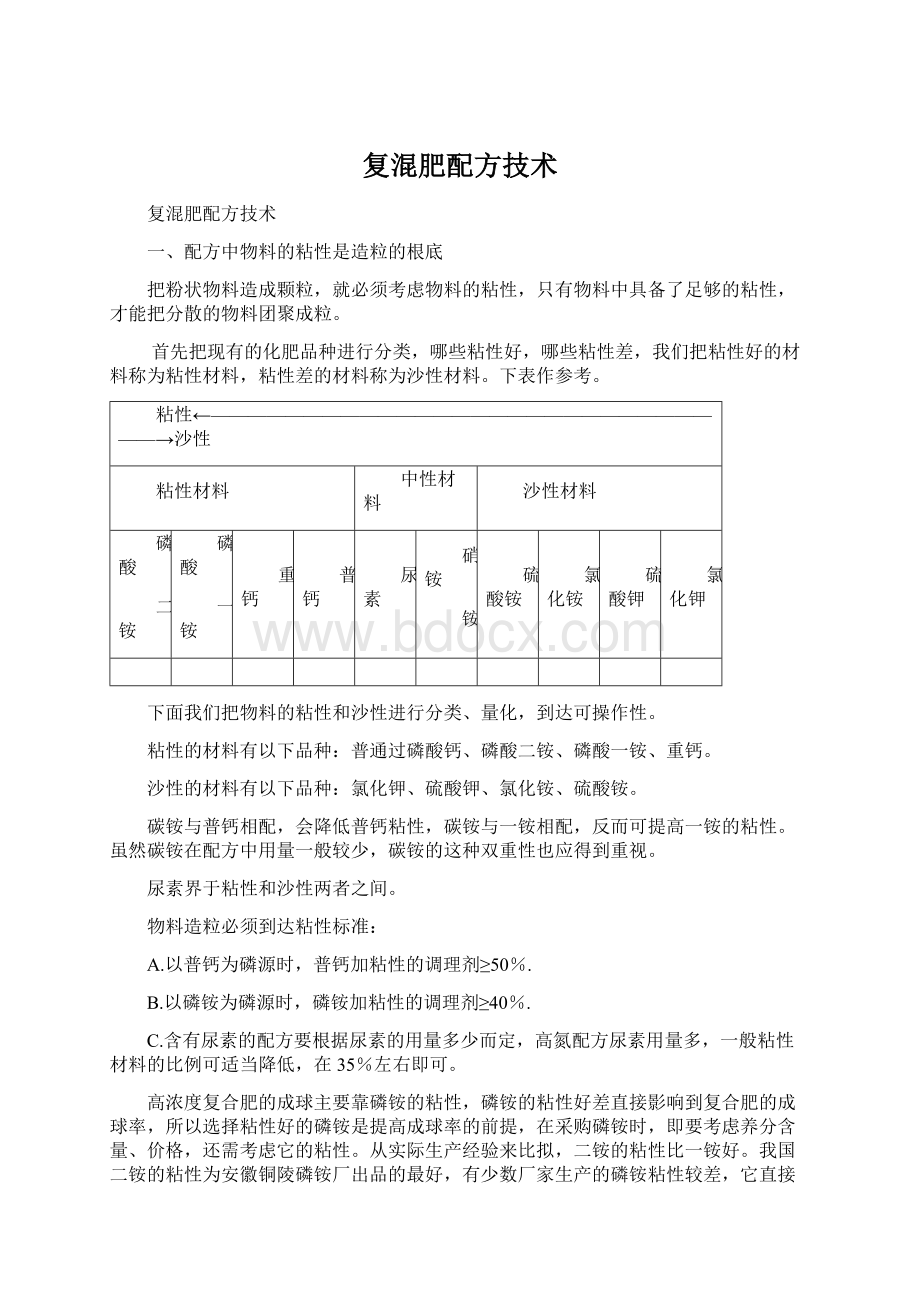 复混肥配方技术.docx